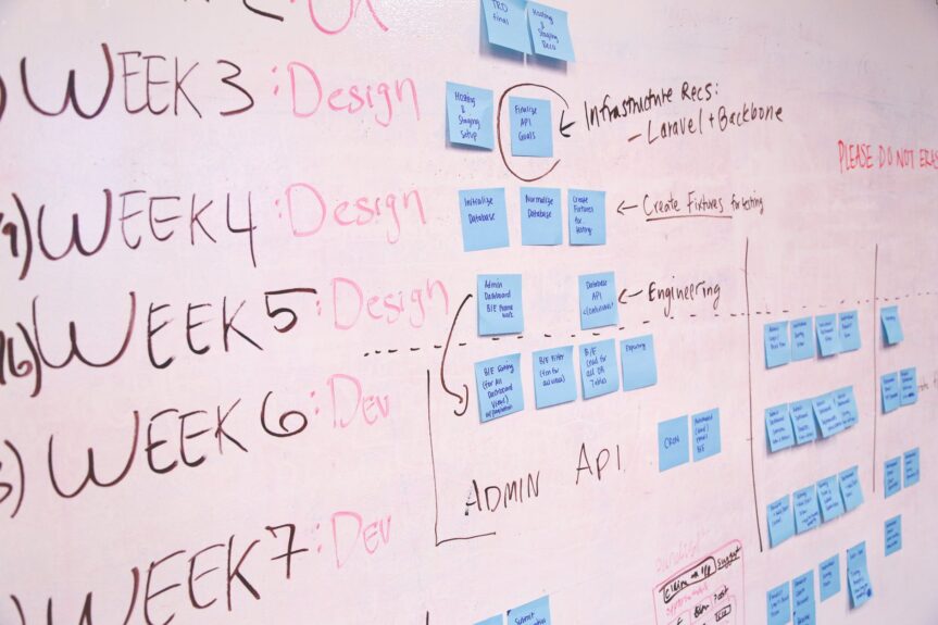 Software-Engineering, gut gedacht vs. gemacht