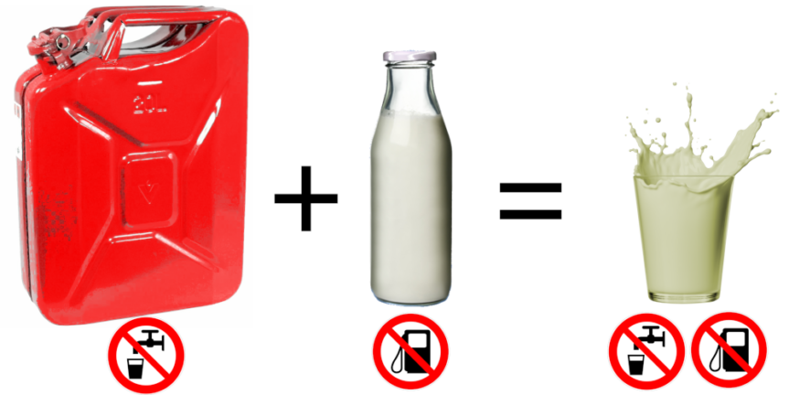 Weder Milch noch Benzin